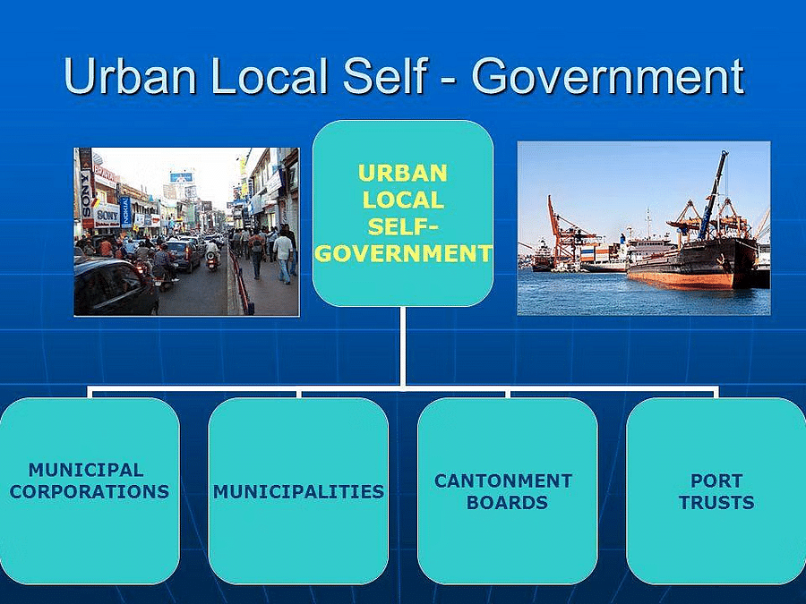 Chapter Notes: Grassroots Democracy- Local Government in Urban Areas