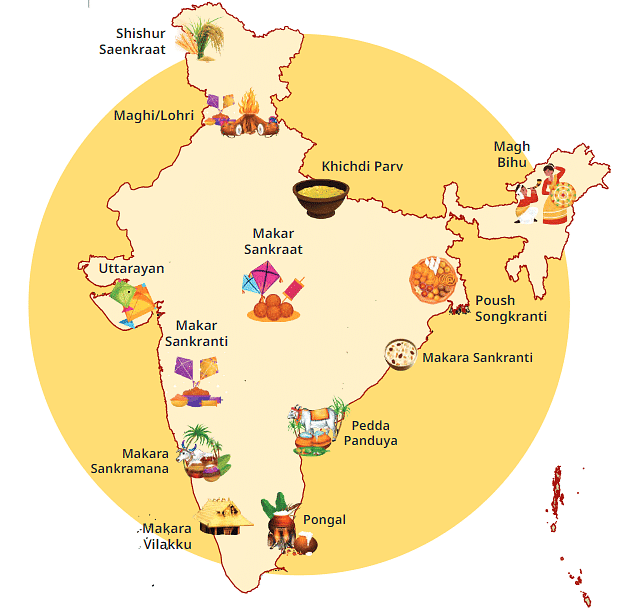 Chapter Notes: India`s Cultural Roots