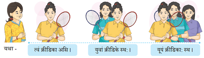 NCERT Solutions: अहं च त्वं च