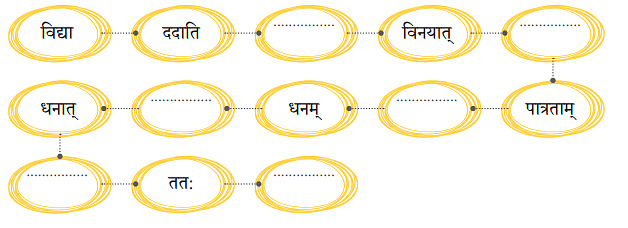 NCERT Solutions: पृथिव्यां त्रीणि रत्नानि