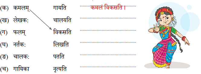 NCERT Solutions: एष: क: ? एषा का ? एतत् किम् ?