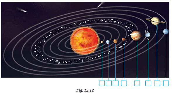 NCERT Solutions: Beyond Earth