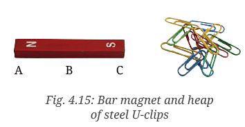 NCERT Solutions: Exploring Magnets