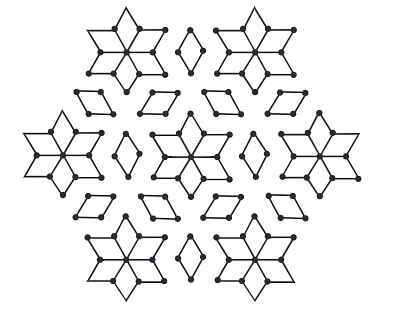 NCERT Solutions: Symmetry