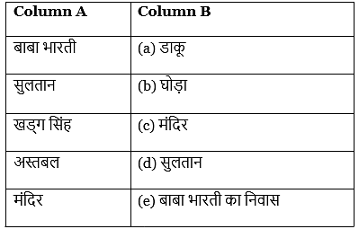 Worksheet: हार की जीत