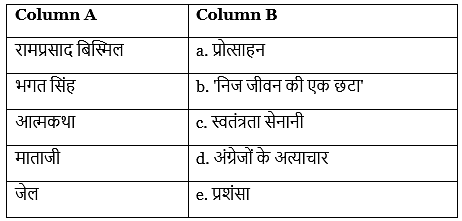 Worksheet: मेरी माँ