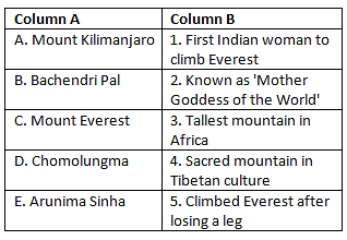 Worksheet: Landforms and Life