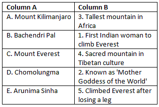 Worksheet Solutions: Landforms and Life