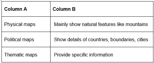 Worksheet Solutions: Locating Places on the Earth