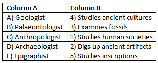 Worksheet Solutions: Timeline and Sources of History