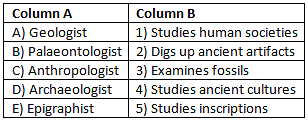 Worksheet Solutions: Timeline and Sources of History