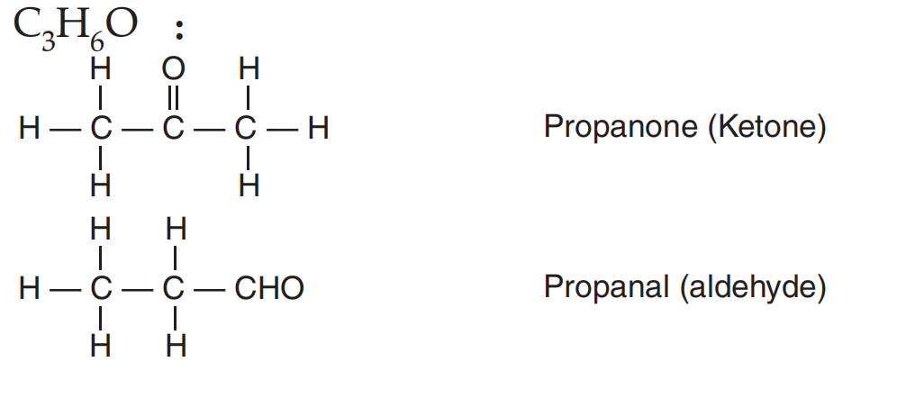 Previous Year Questions 2016