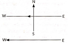 Previous Year Questions 2023