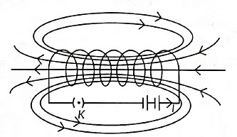 Previous Year Questions 2022