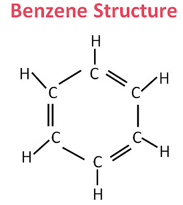 Ans: Benzene is a cyclic unsaturated carbon compound.