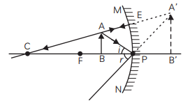 Previous Year Questions 2016