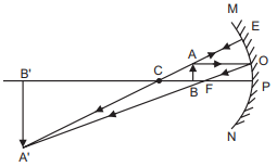 Previous Year Questions 2016