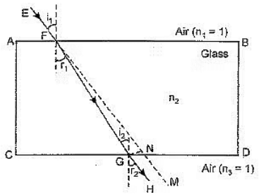 Previous Year Questions 2019